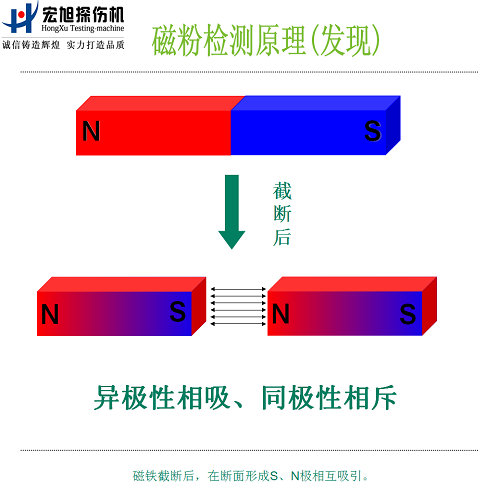 午夜福利三级片原理圖1