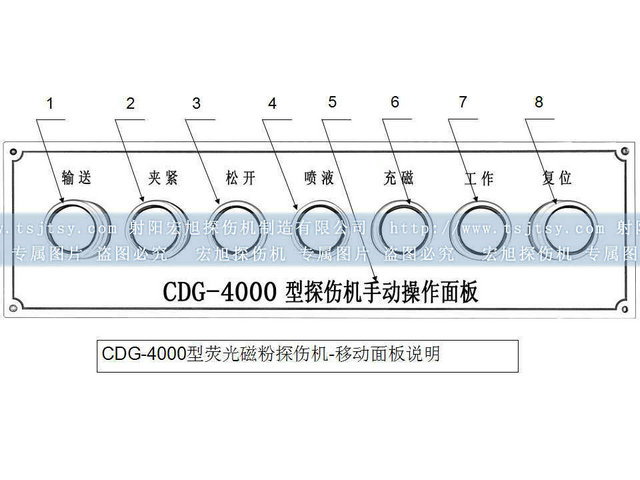 軸承套圈午夜福利三级片輔助麵板