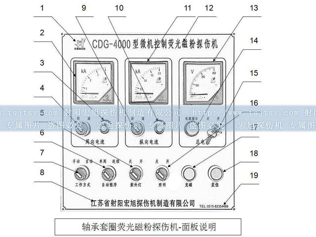 軸承套圈探傷機主控製麵板