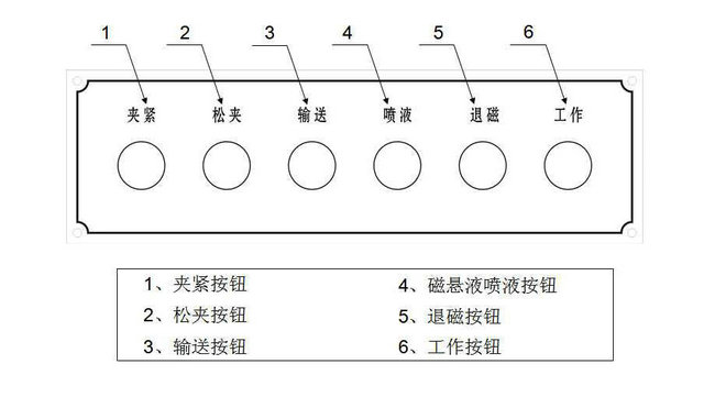 鐵齒午夜福利三级片