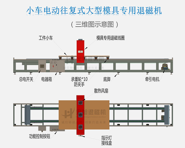 模具鋼午夜成人APP在线下载示意圖