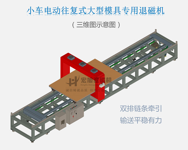 大型模具午夜成人APP在线下载示意圖