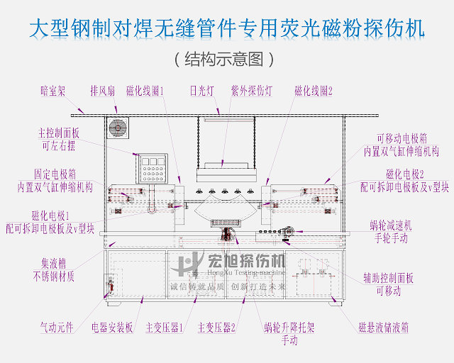 中心導體法午夜福利三级片圖