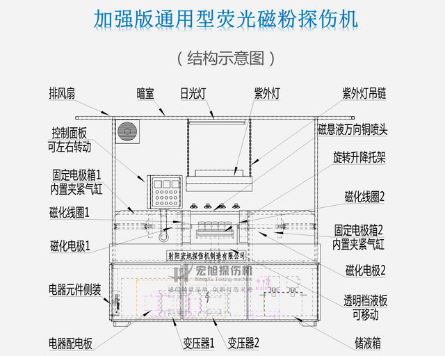 通用午夜福利三级片結構圖